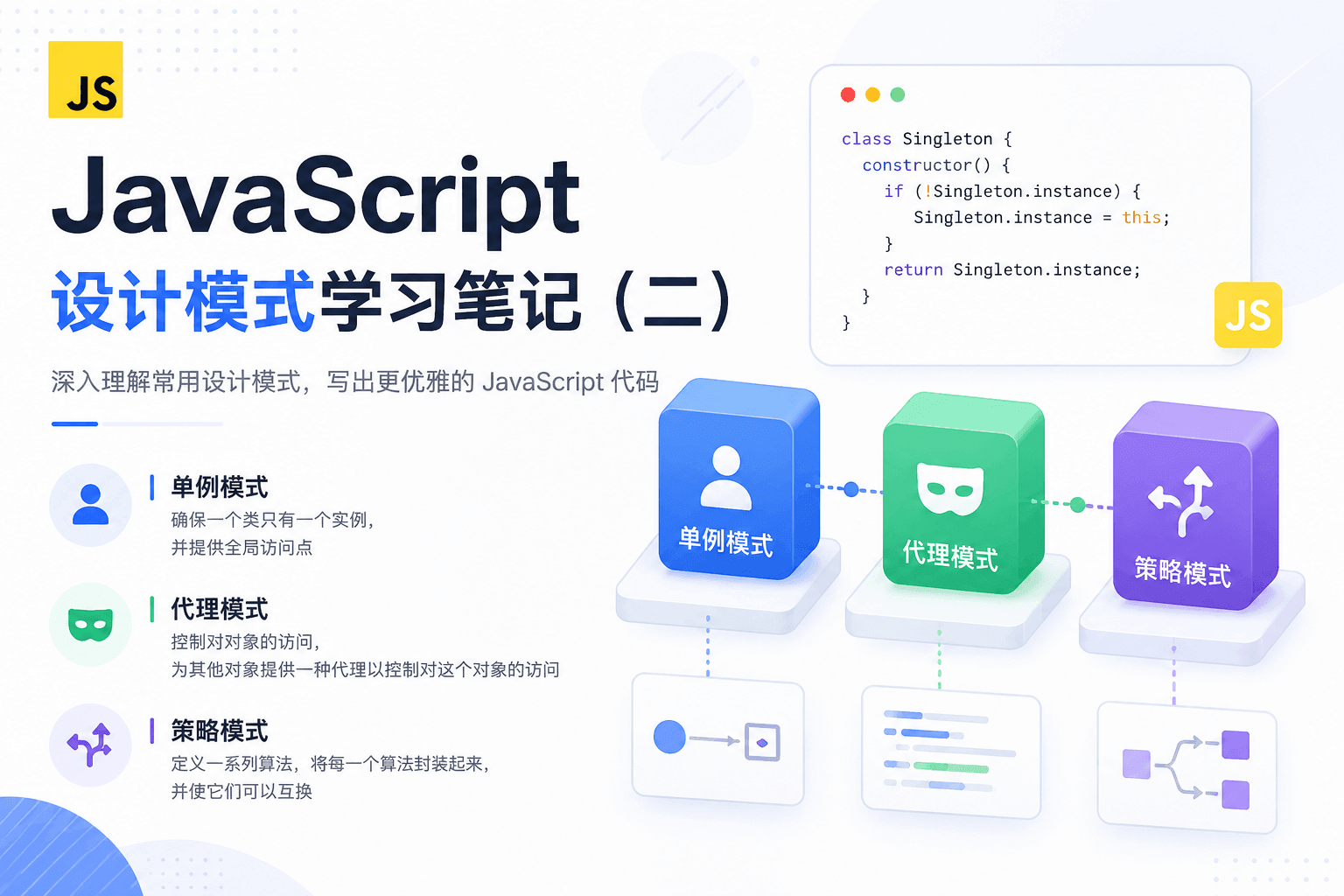 JavaScript 设计模式学习笔记（二）