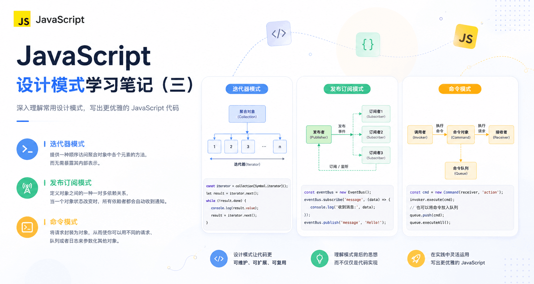 JavaScript 设计模式学习笔记（三）