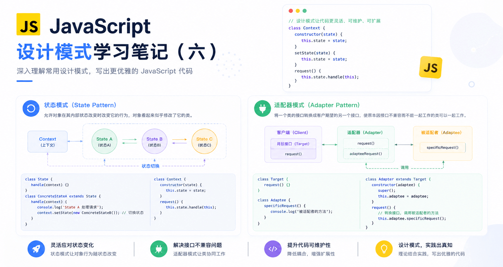 JavaScript 设计模式学习笔记（六）
